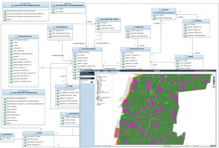 Geoinformatika